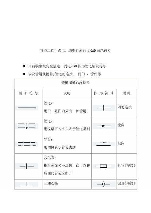 CAD水电管道图纸符号