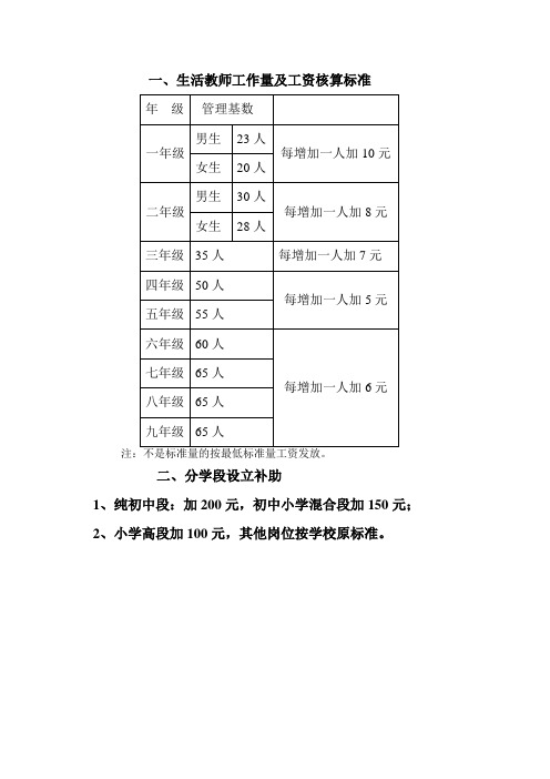 生活教师工作量及工资核算标准