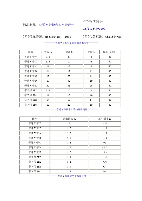 皮带轮和皮带型号含义