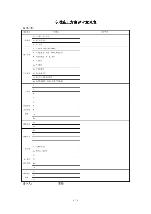 VT-GC-QR018专项施工方案评审意见表