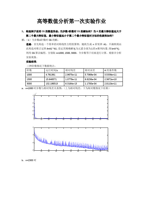 JZX高等数值分析第一次实验作业