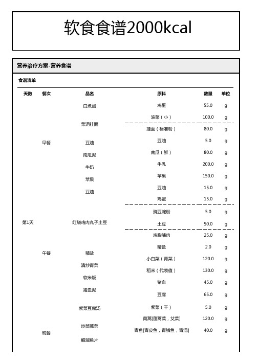 软食食谱2000kcal