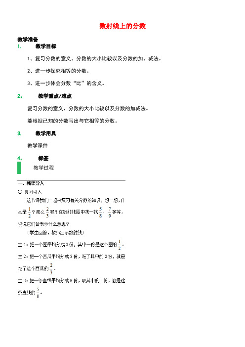 四年级数学上册5.2数射线上的分数教案沪教版(new)