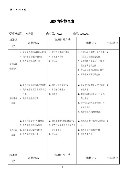 AEO内审检查表（关务部）