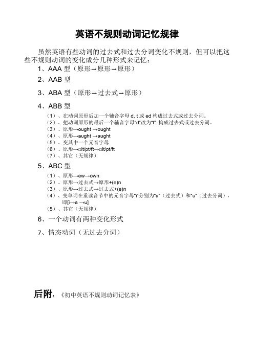 初中不规则动词过去式和过去分词表(附音标)