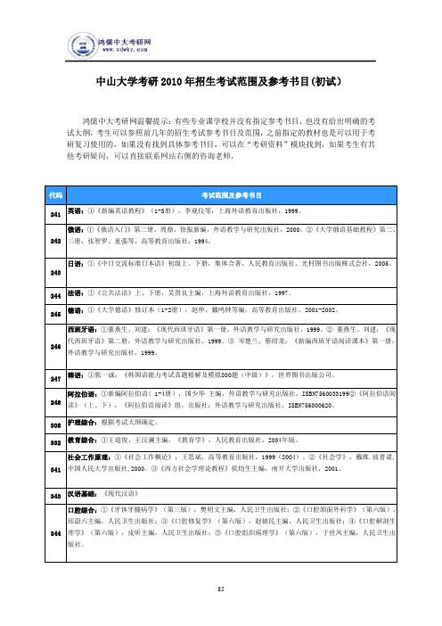 中山大学考研2010年招生考试范围及参考书目(初试)