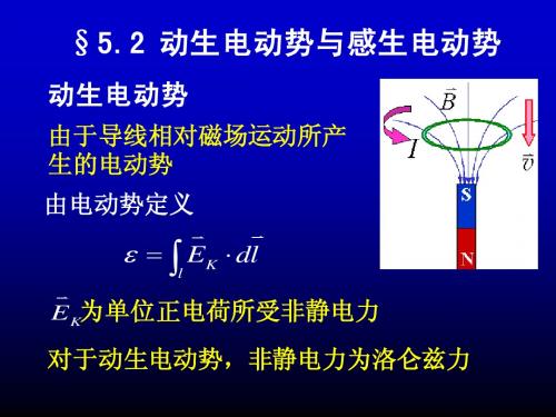 动生电动势与感生电动势