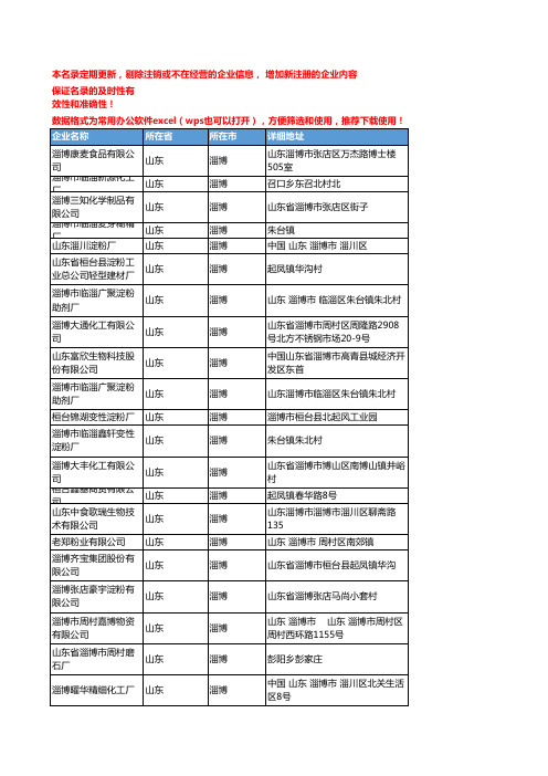 2020新版山东淄博淀粉企业公司名录名单黄页联系方式大全75家