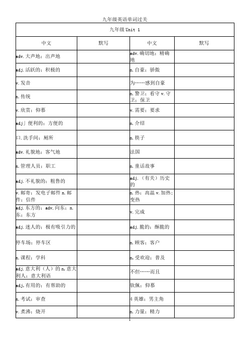 人教版九年级英语单词表练习