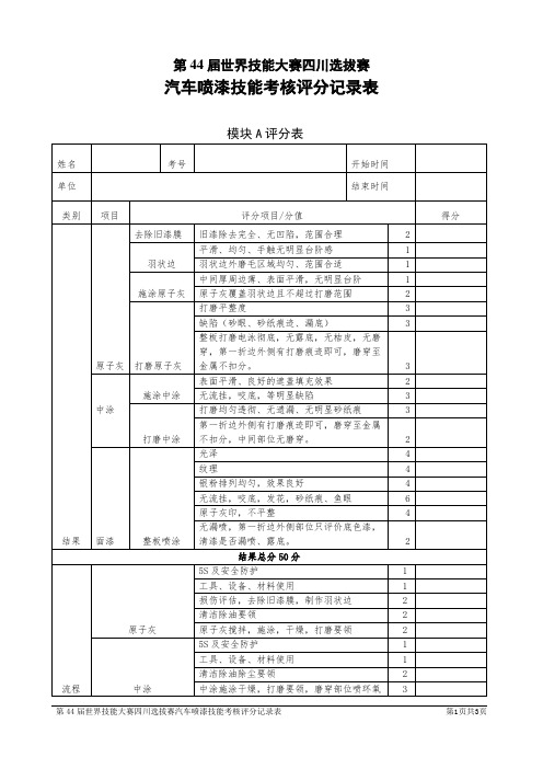 汽车喷漆技能考核试卷-评分记录表