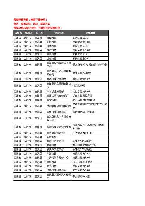 新版四川省达州市宣汉县汽车维修企业公司商家户名录单联系方式地址大全113家
