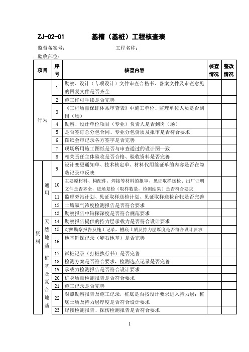 建筑市政工程 资料核查表