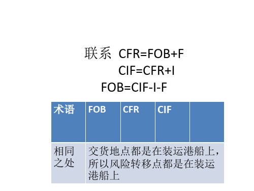 贸易术语FOB、CIF