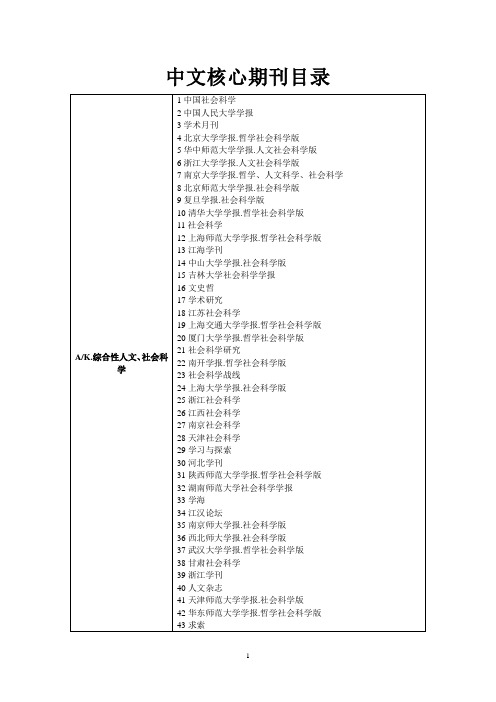北大核心期刊目录(2015年官方版)综述