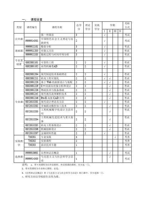 西南交通大学机械工程专业硕士学位培养方案