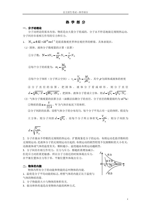 高中物理竞赛——热学部分_老师用