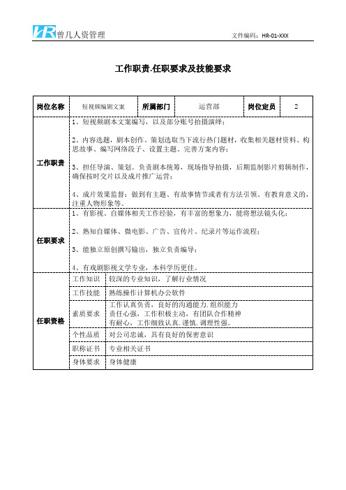 短视频编剧文案工作职责和任职要求模板
