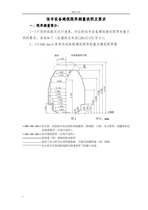 信号设备建筑限界测量说明及要求