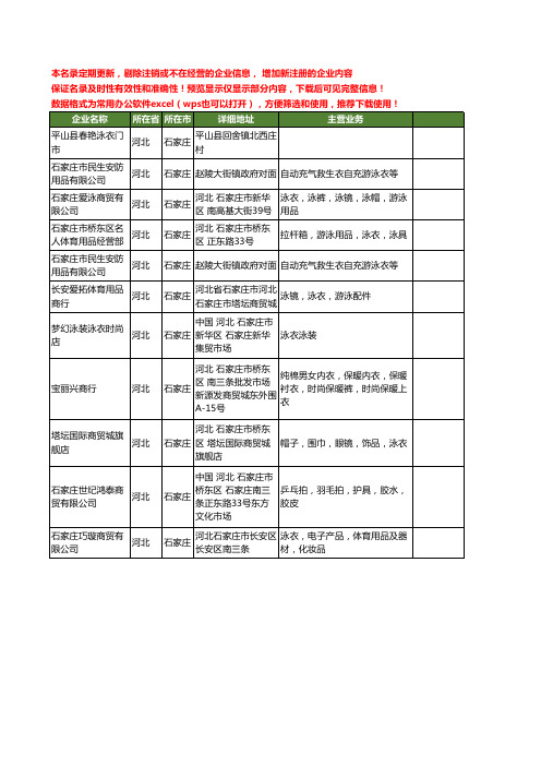 新版河北省石家庄泳衣工商企业公司商家名录名单联系方式大全11家
