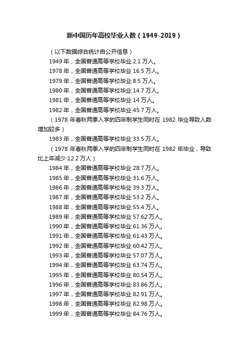 新中国历年高校毕业人数（1949-2019）