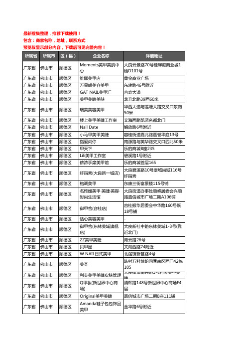 新版广东省佛山市顺德区美甲企业公司商家户名录单联系方式地址大全450家