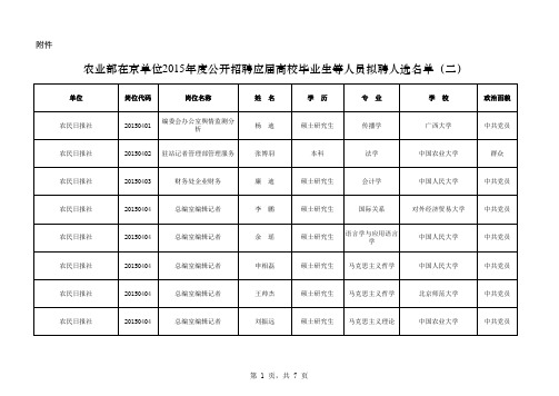 农业部在京单位2015年度公开招聘应届高校毕业生等人员拟聘人选名单 二