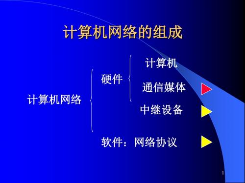 虚拟局域网虚拟局域网