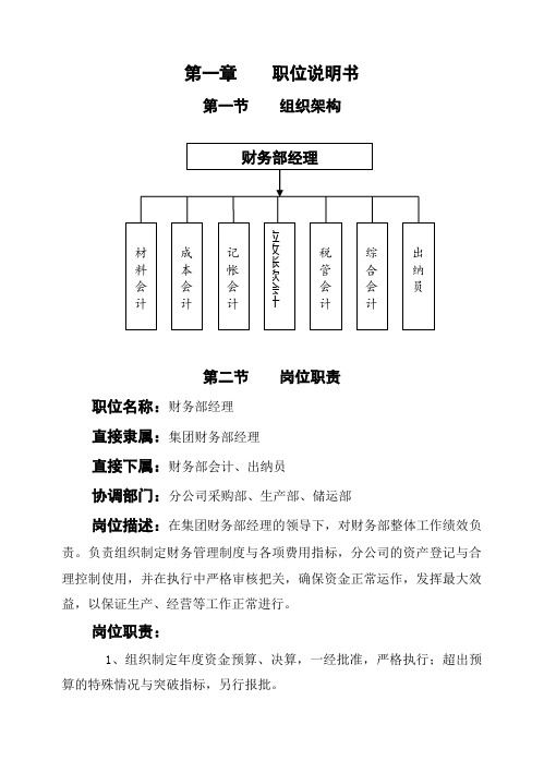 推荐-财务部部经理岗位作业指导书 精品