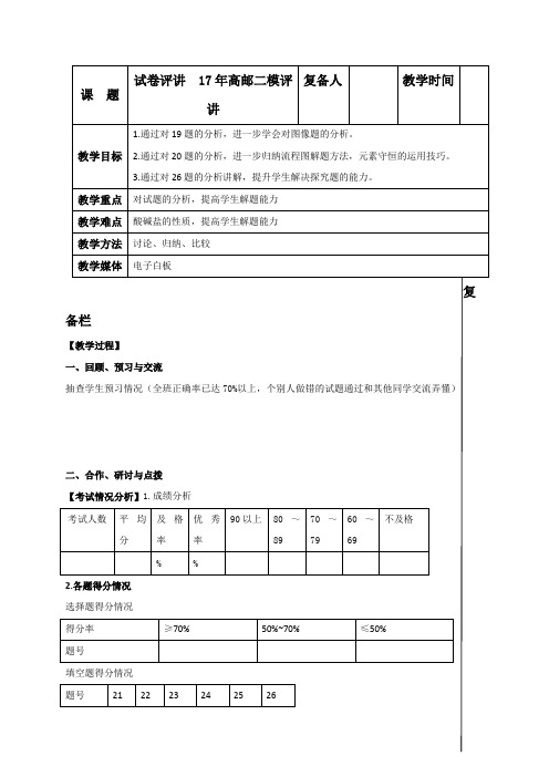 江苏省高邮市车逻镇初级中学2017届九年级化学沪教版全册(全国版)试卷评讲17年高邮二模评讲教案