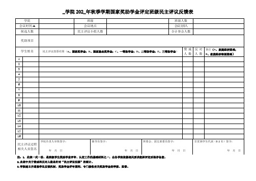 奖助学金评定班级民主评议反馈表