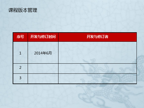 培训教学设计与制作 讲师手册