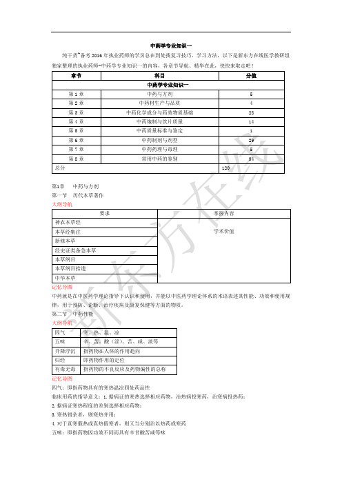 执业药师中药学专业知识一2016考试秘籍