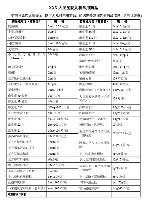 儿科常用药品目录