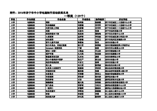 2016年山东省中小学电脑制作活动最佳组织奖获奖名单