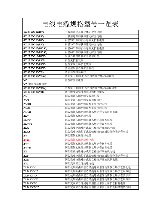 电线电缆规格型号一览表