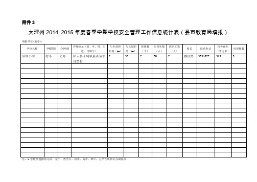 学校安全管理工作信息统计表 (2)