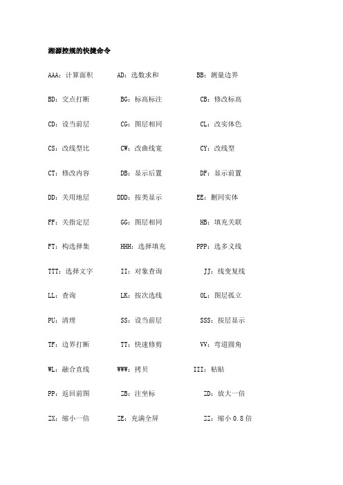 湘源控规快捷键以及相关操作