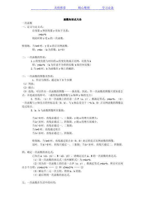 高中数学函数知识点总结大全