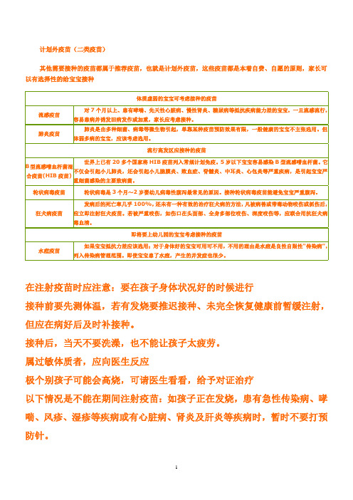 疫苗接种表