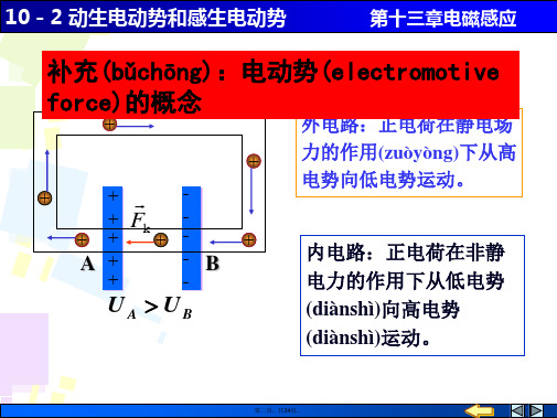 大学物理动生电动势和感生电动势复习过程