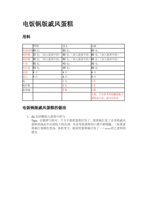 电饭锅版戚风蛋糕