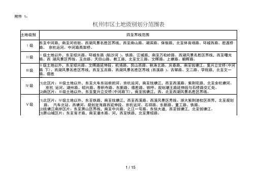 杭州市区土地别划分范围表