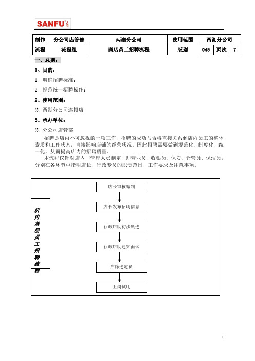 分公司门店招聘流程