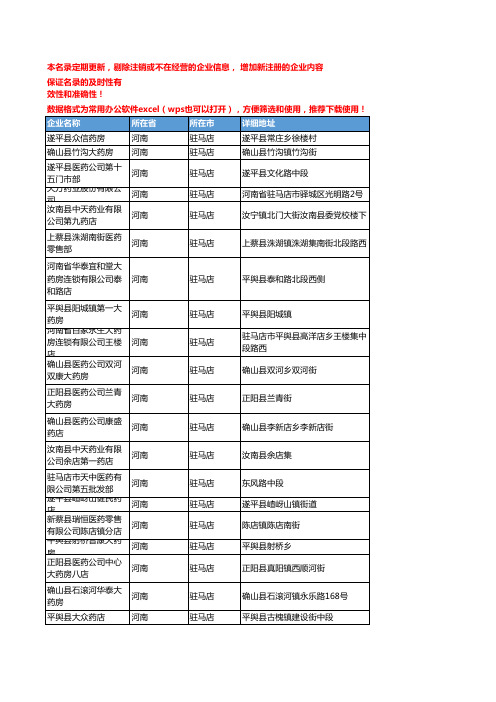 2020新版河南驻马店化学药企业公司名录名单黄页联系方式大全58家