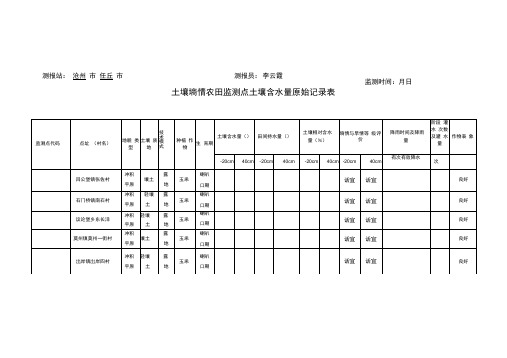 土壤墒情农田监测点土壤含水量原始记录表
