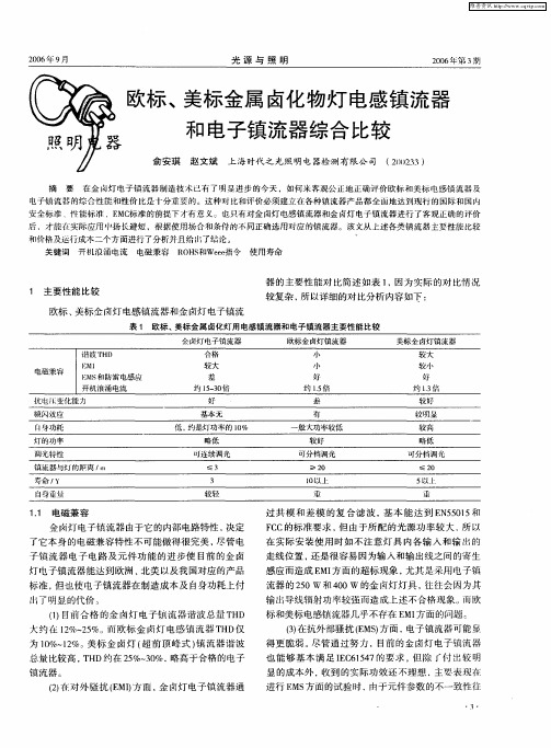 欧标、美标金属卤化物灯电感镇流器和电子镇流器综合比较