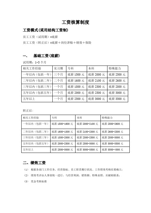 工资核算制度