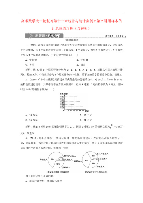 高考数学大一轮复习第十一章统计与统计案例2第2讲用样本估计总体练习理(含解析)
