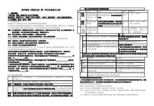 高中经济生活期末复习指导
