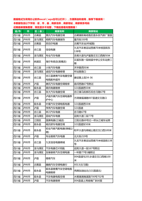 新版四川省泸州市汽车电器工商企业公司名录名单黄页大全66家